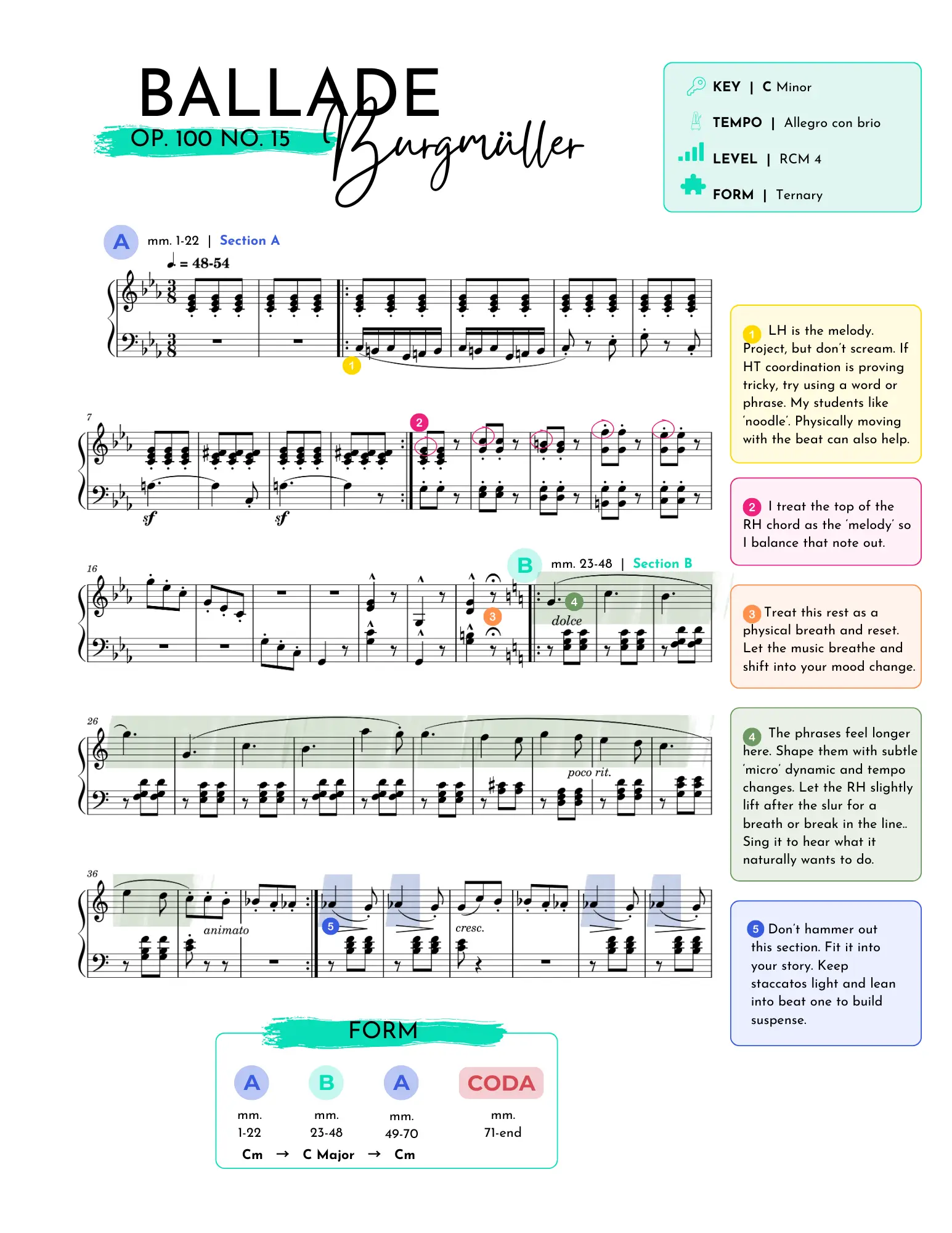 Colour-coded ternary form map of Burgmüller's Ballade Op. 100 No. 15