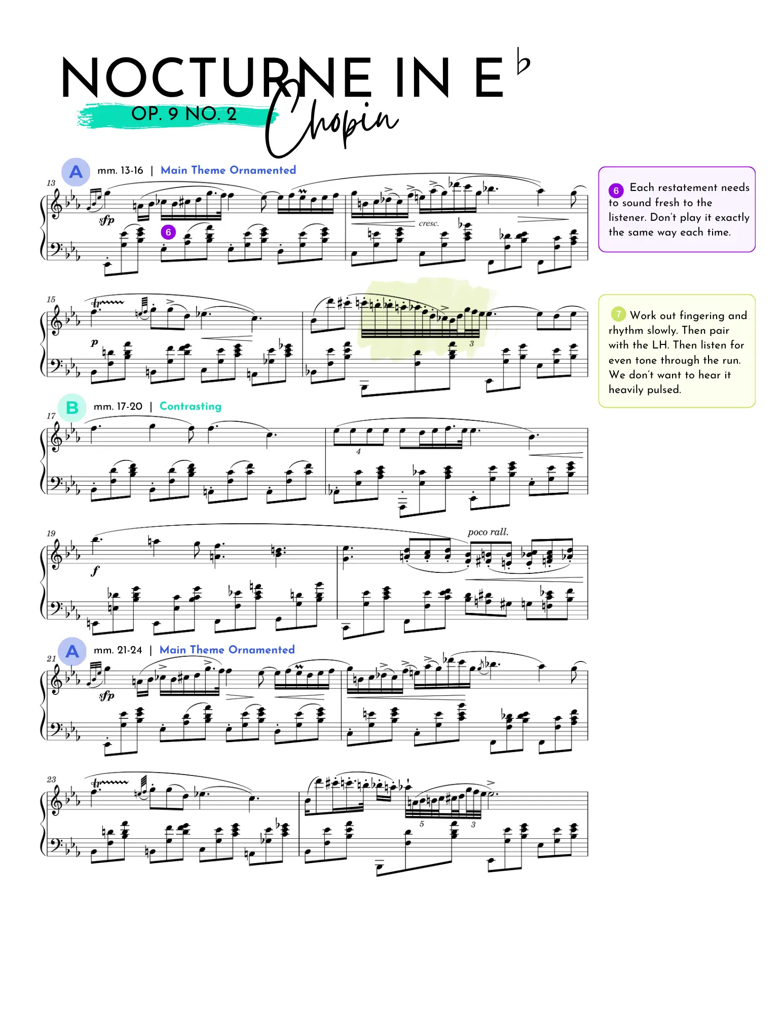 Colour-coded form and phrase map of Chopin's Nocturne in E-flat Major Op. 9 No. 2