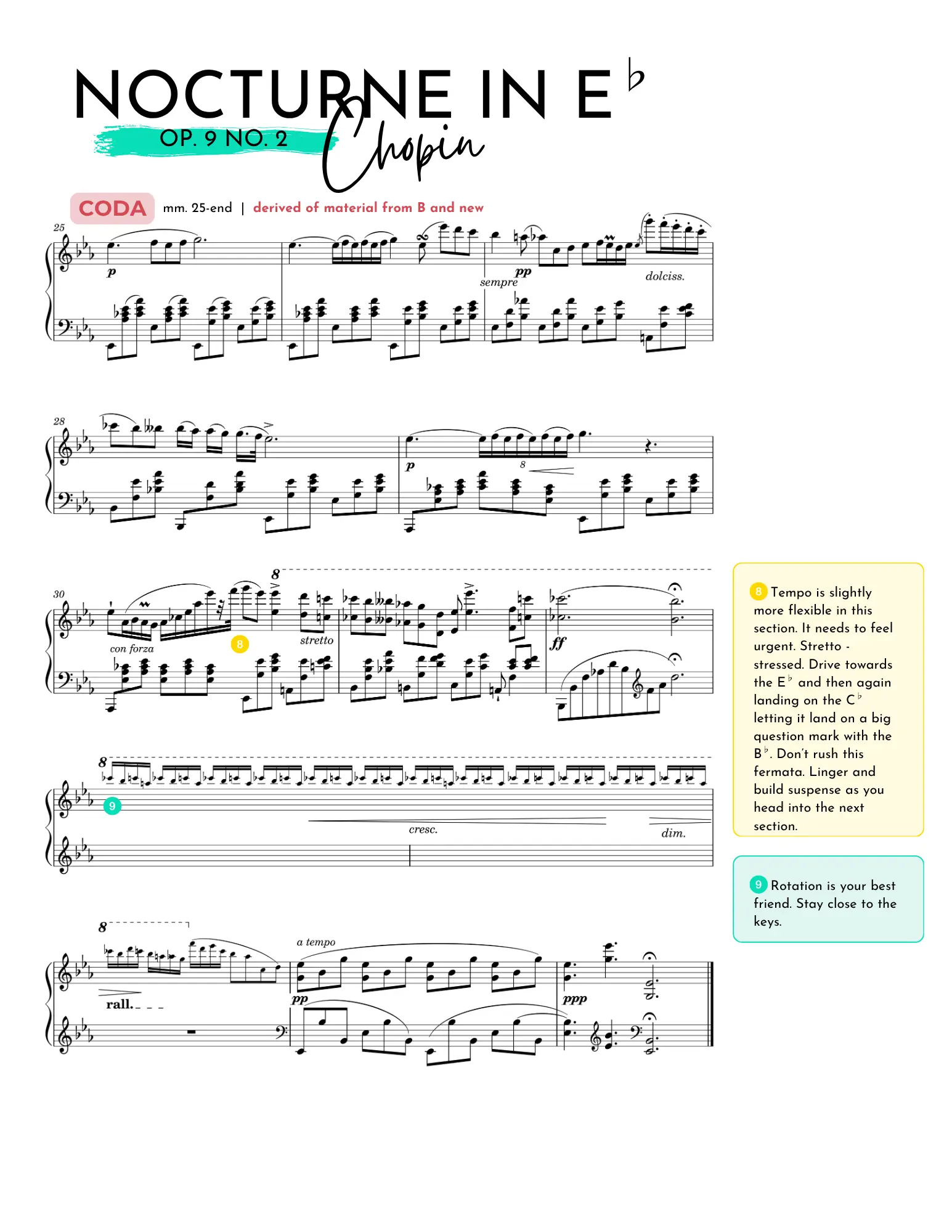 Colour-coded form and phrase map of Chopin's Nocturne in E-flat Major Op. 9 No. 2