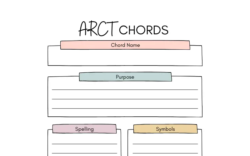 ARCT Chords Worksheet preview