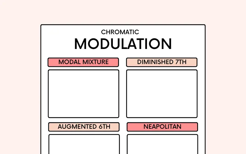 ARCT Chromatic Modulation preview