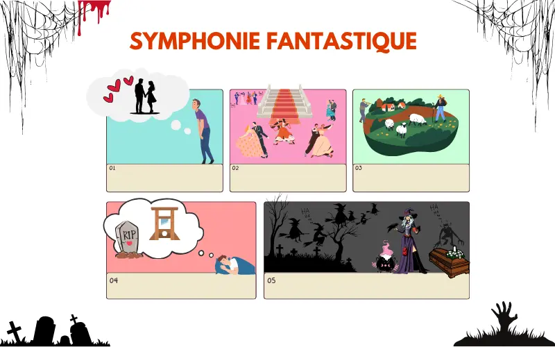 Preview of the music history comic-strip printables