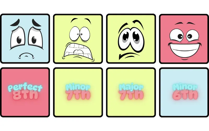 Musical Intervals Flashcards preview