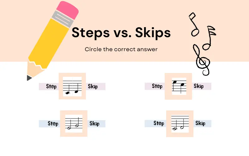 Preview of the steps vs skips worksheet