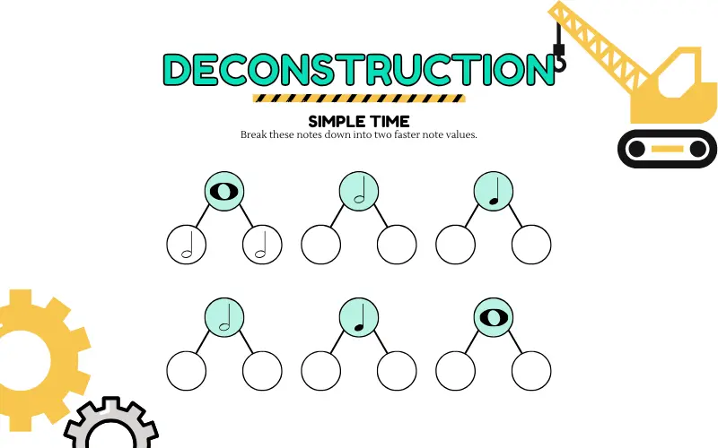 Note Value Deconstruction Worksheet preview