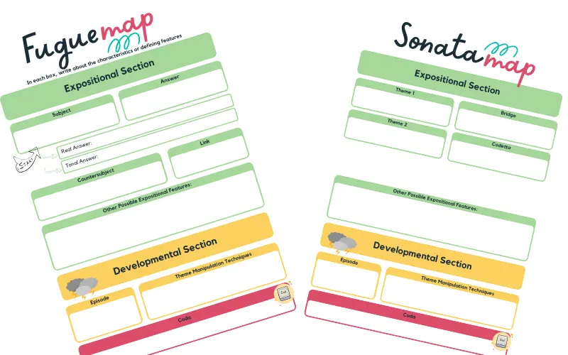 Fugue And Sonata Form Worksheet