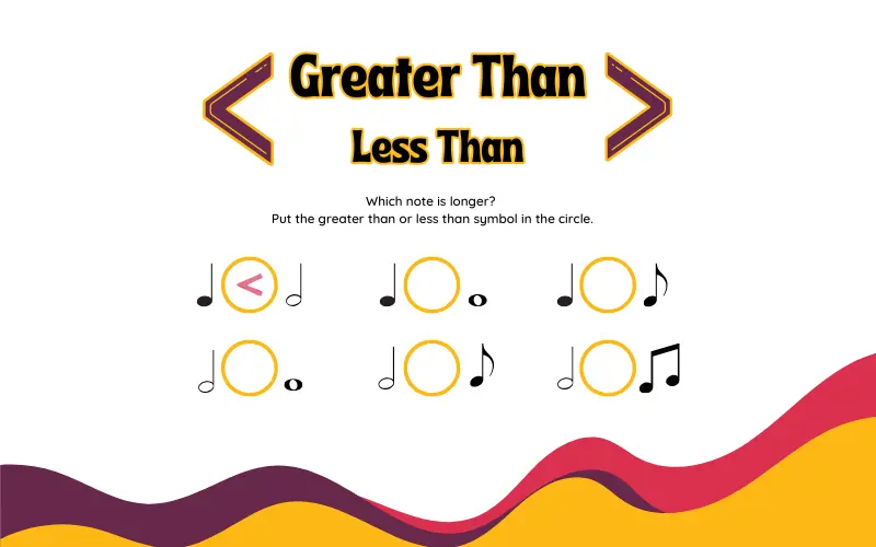 Greater Than Less Than Note & Rest Values Worksheet preview