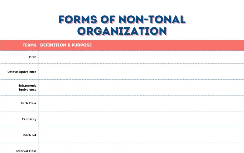 Non Tonal Organization Worksheet preview