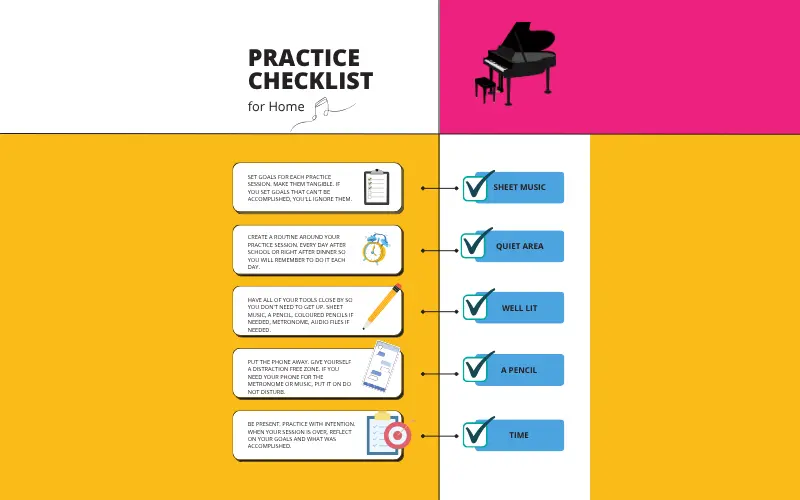 Practice Checklist Poster preview