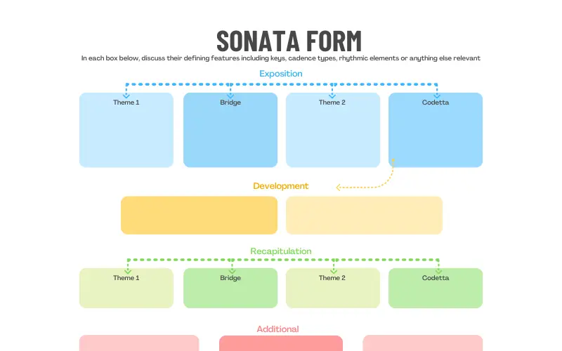 Harmony 10 Sonata Form Worksheet preview